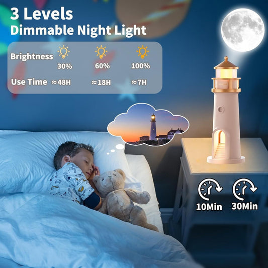 Moon Projection Lighthouse – Dreamy Night Light for Kids & Adults