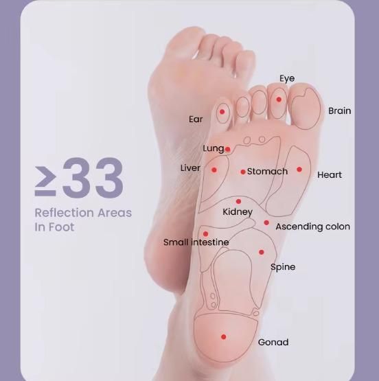 Stress Relief Foot Roller – Acupressure Massage for Relaxation