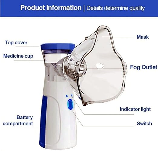 NebulaCare™ – Trusted Respiratory Support for All Ages